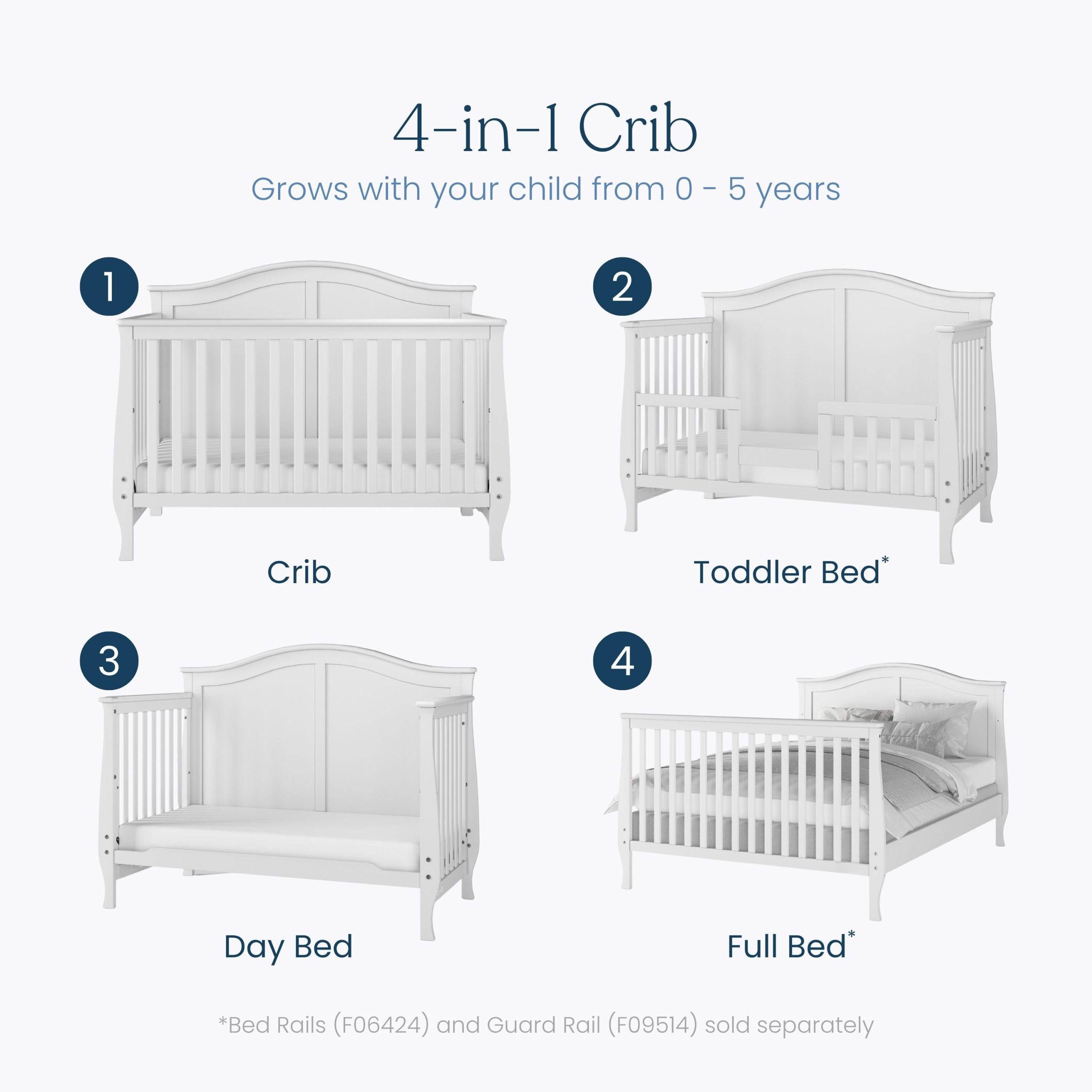 Camden 4-in-1 Convertible Crib. Matte White - Image 3