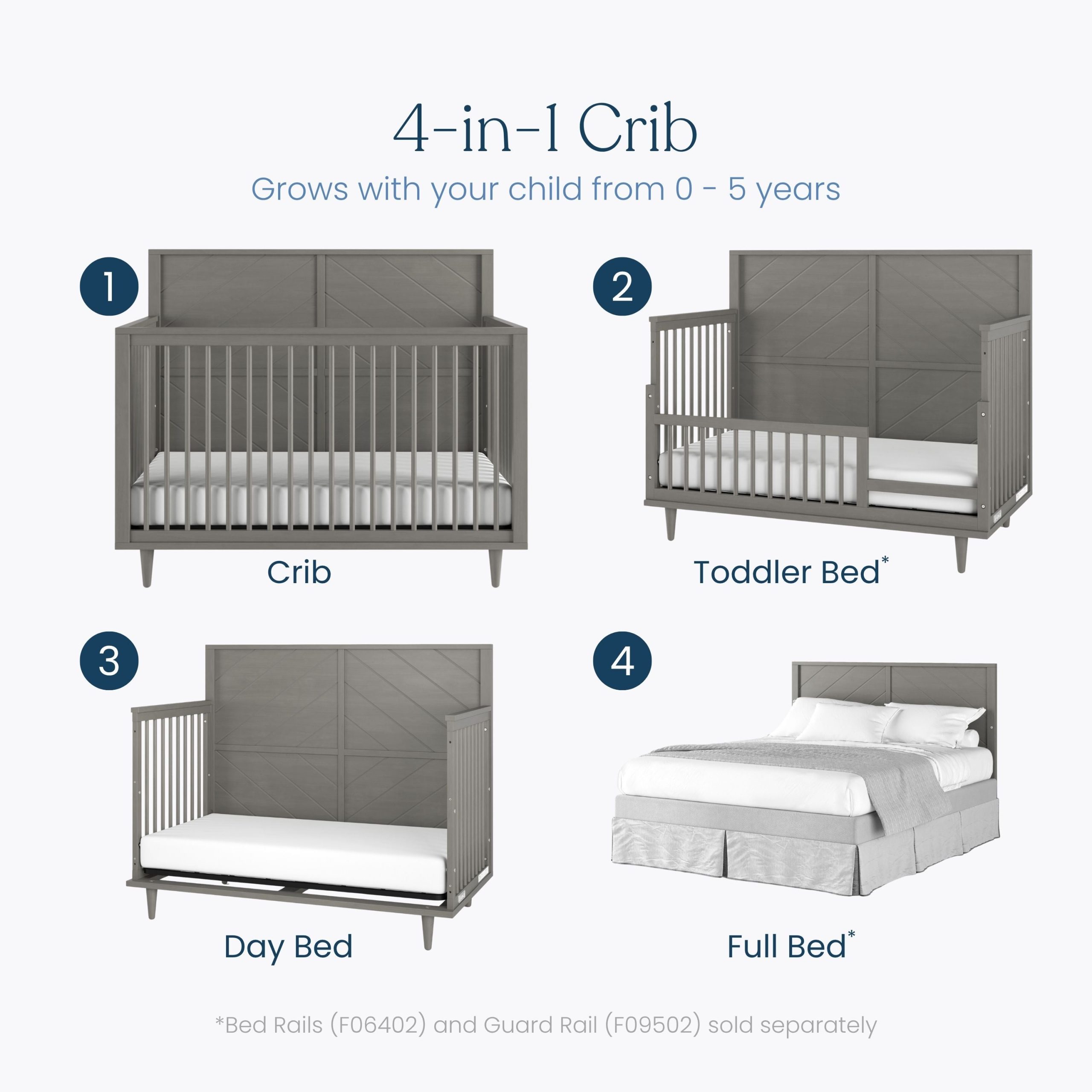 Surrey Hill 3-Piece Nursery Set with Crib. Dresser and Chest - Image 3